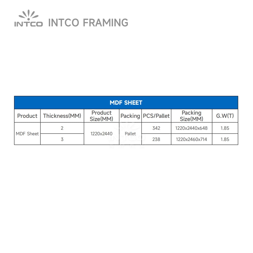 MDF Sheet