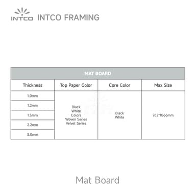 Mat Board
