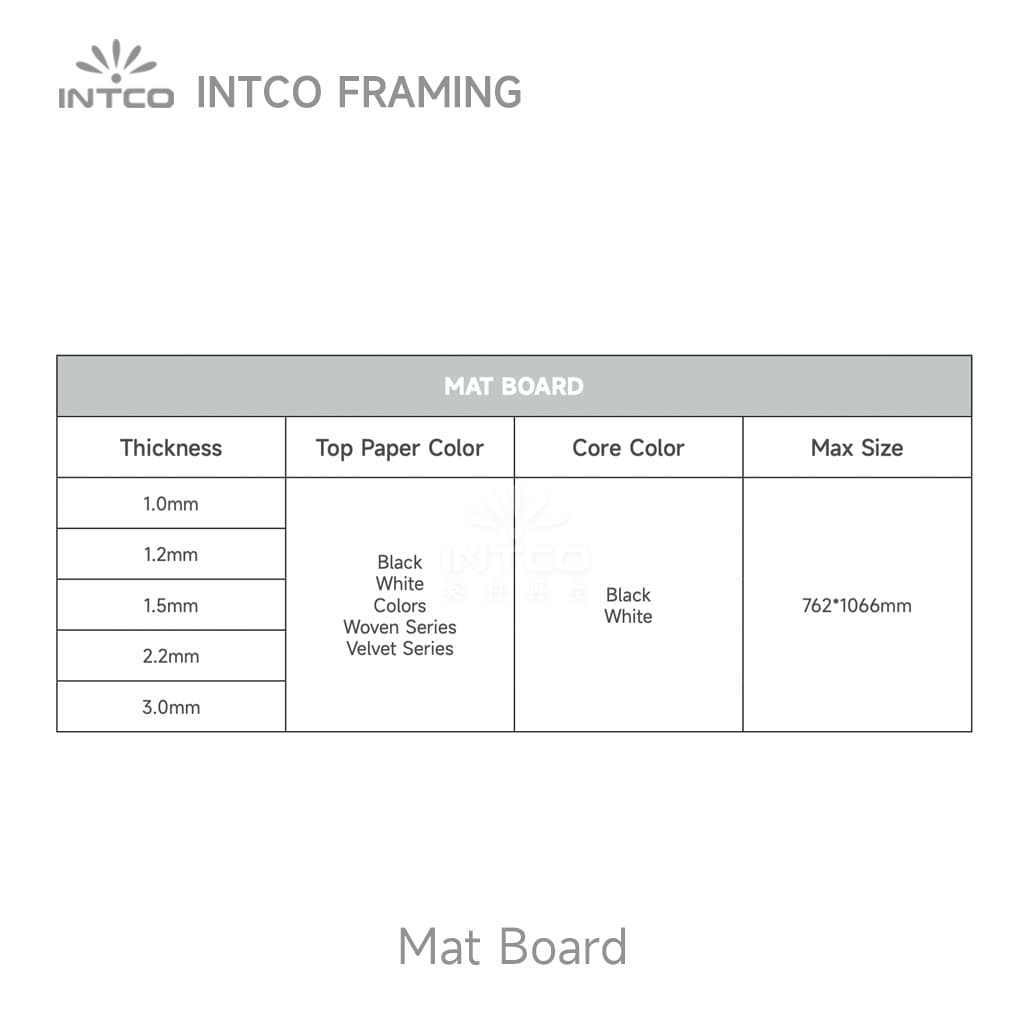 Mat Board