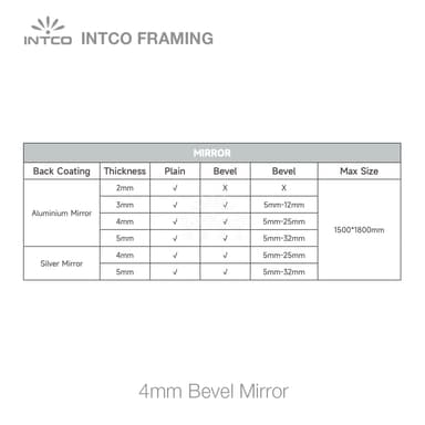 Bevel Mirror 4mm