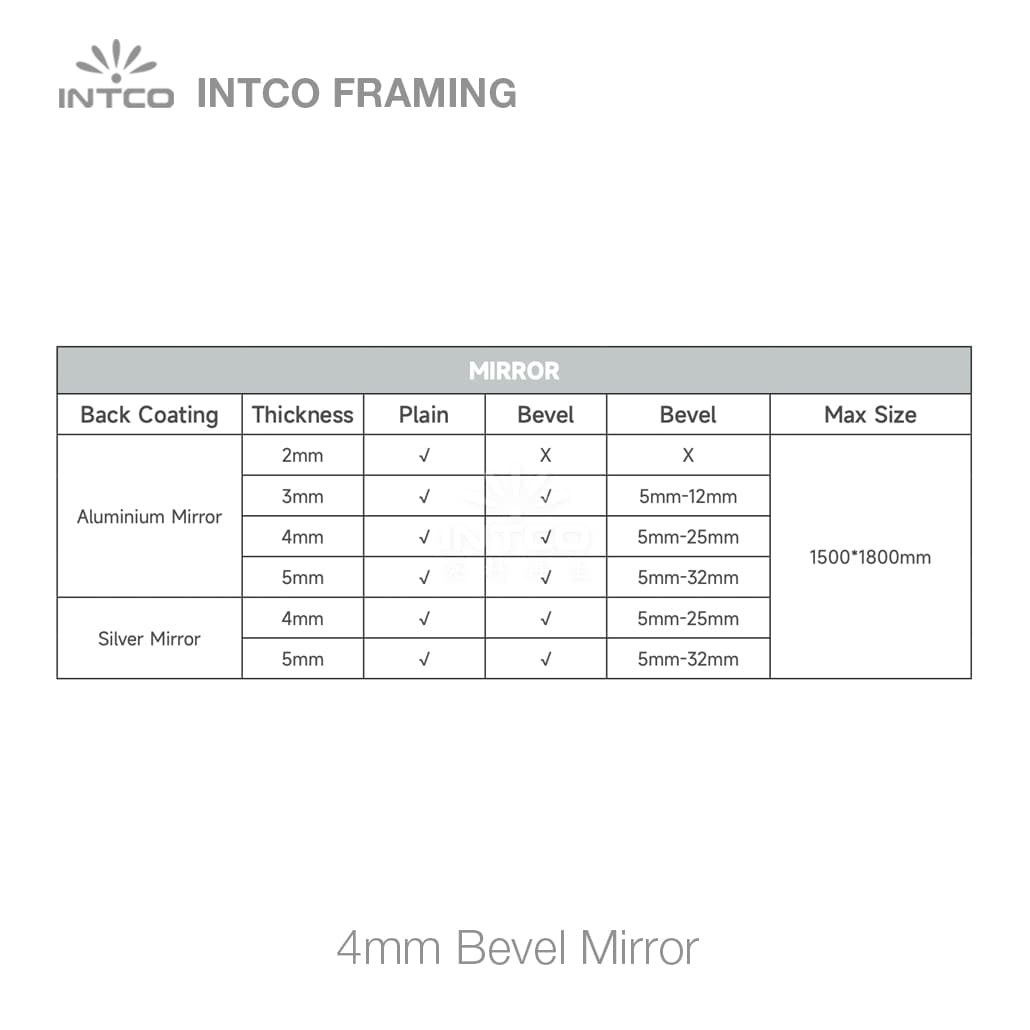 Bevel Mirror 4mm