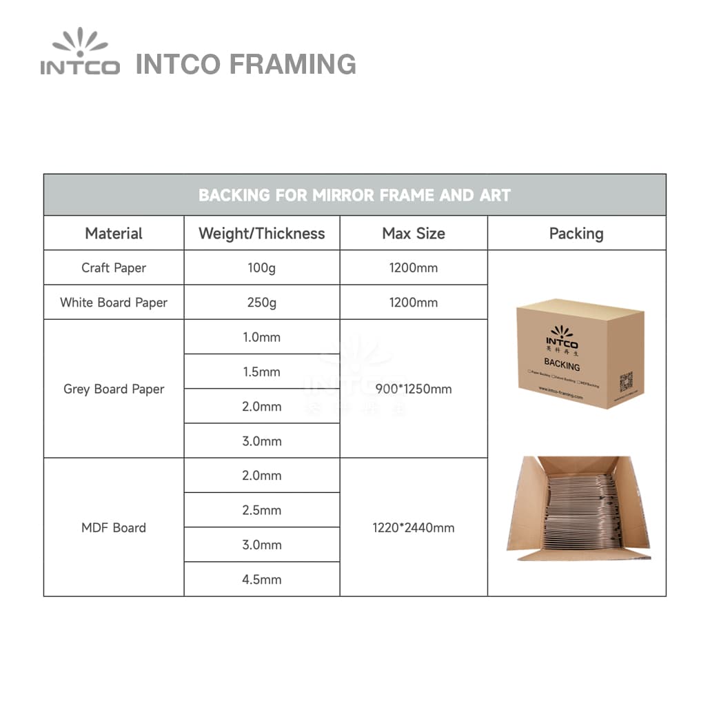 MDF Backing