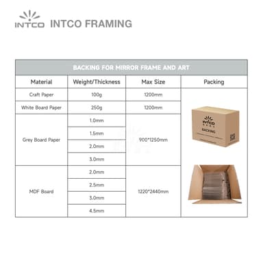 Paper Backing