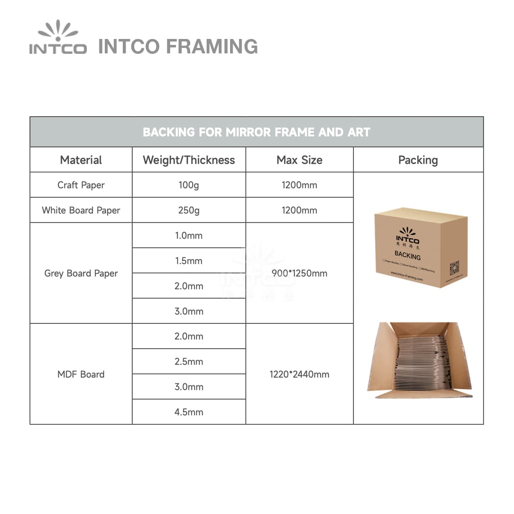Paper Backing
