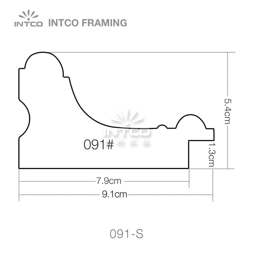 picture frame molding profiles